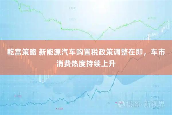 乾富策略 新能源汽车购置税政策调整在即，车市消费热度持续上升